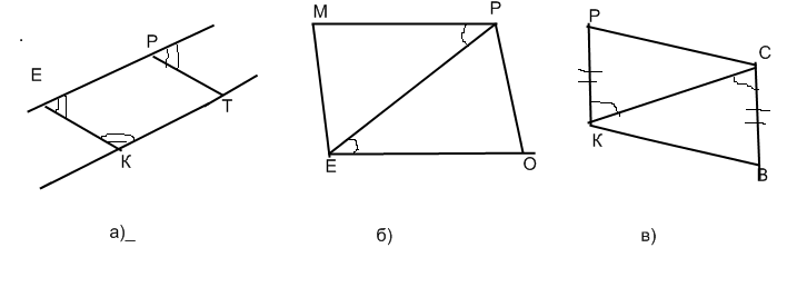 Тест-обучающая программа Четырехугольники