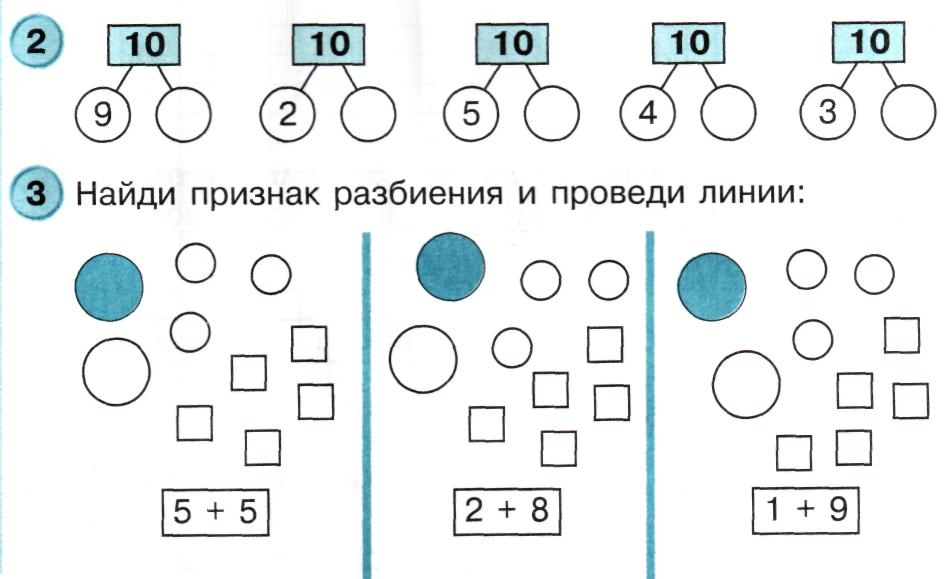 Разбей на группы. Признак разбиение в математике. Признак разбиения задания. Признак разбиения по петерсону. Признаки разбиения фигур.