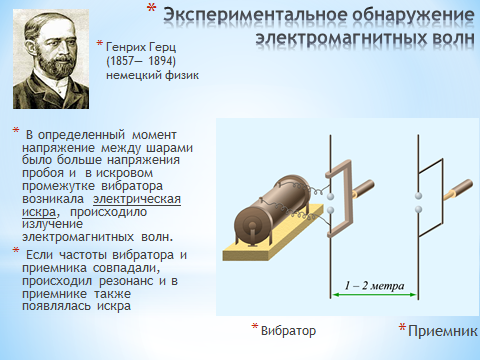 Конспект к уроку Электромагнитные волны 11 класс