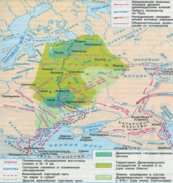 Конспект обобщающего урока по истории России История Древней Руси: от славян до правления Ивана Калиты