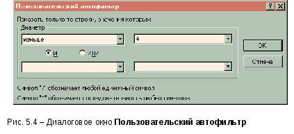 КОМПЛЕКТ КОНТРОЛЬНО-ИЗМЕРИТЕЛЬНЫХ МАТЕРИАЛОВ ПО УЧЕБНОЙ ДИСЦИПЛИНЕ ИНФОРМАТИКА