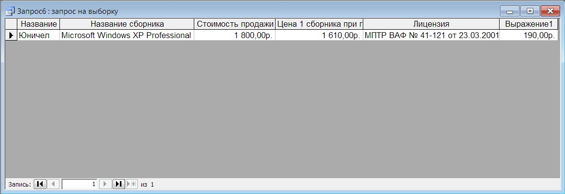 КОМПЛЕКТ КОНТРОЛЬНО-ИЗМЕРИТЕЛЬНЫХ МАТЕРИАЛОВ ПО УЧЕБНОЙ ДИСЦИПЛИНЕ ИНФОРМАТИКА