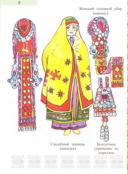 Материал Башкирская национальная одежда