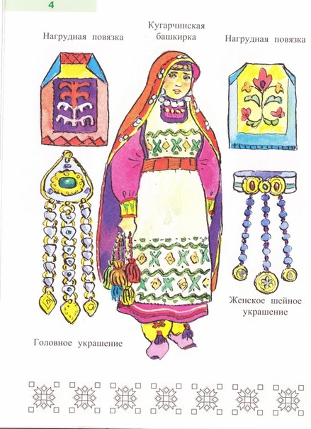 Материал Башкирская национальная одежда