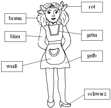 Урок немецкого языка WIR SPIELEN UND SINGEN