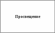 Перспективный план работы педагога-психолога