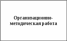 Перспективный план работы педагога-психолога