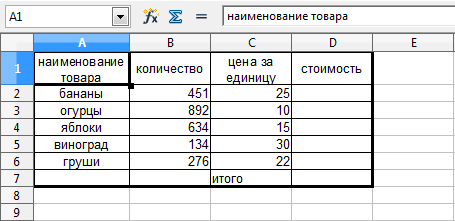 Методические указания к выполнению практических работ по Информатике и ИКТ