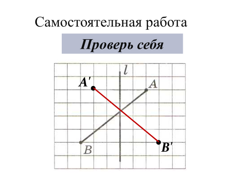 Конспект интегрированного урока по математике и технологии на тему : Симметрия. Симметричная ёлочка