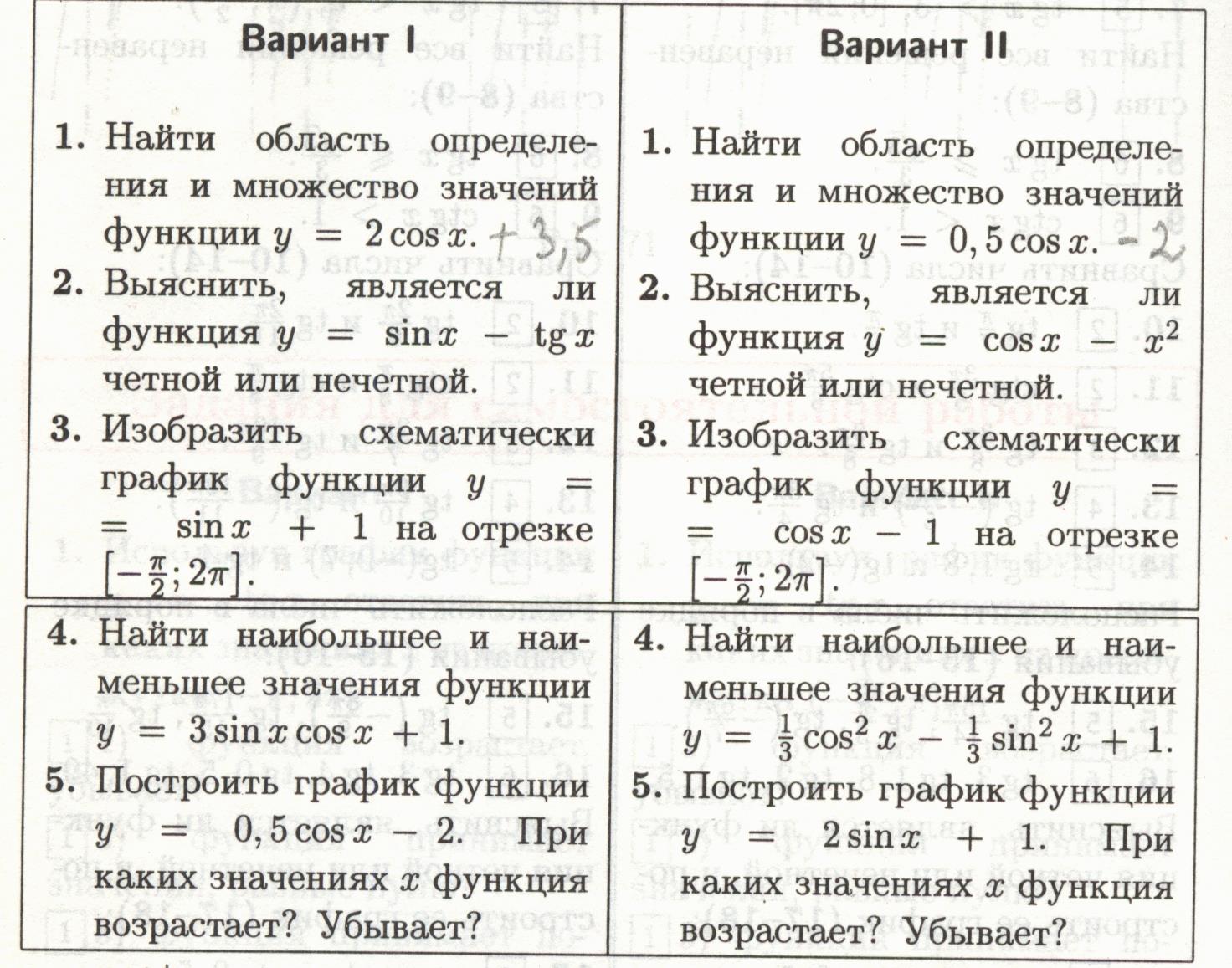 Рабочая программа по алгебре и началам математического анализа 10-11 класс (Алимов)