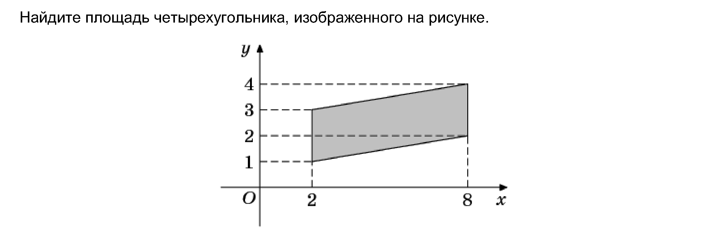 Рабочая программа по алгебре и началам математического анализа 10-11 класс (Алимов)