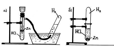 Нарисуйте схему прибора с помощью которого можно получить и собрать водород в лаборатории методом