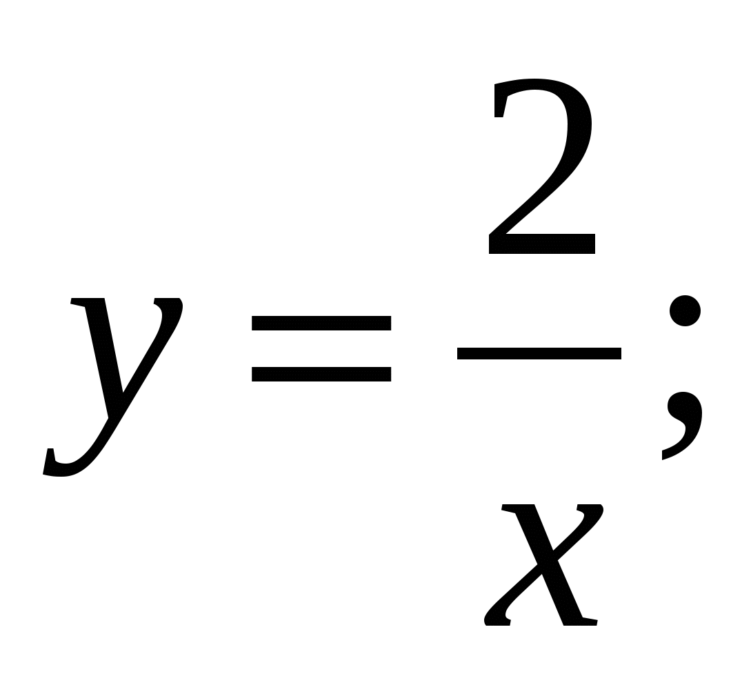 Конспект урока алгебры для 7 класса «Линейная функция»