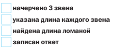 Формирование регулирующих УУД учащихся начальной школы.