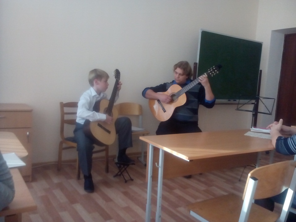 Разработка открытого урока по специальности классическая гитара на тему Работа над основными видами фактур гитарной музыки на начальном этапе обучения