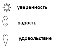 Открытый урок по русскому языку на тему «Имя существительное»
