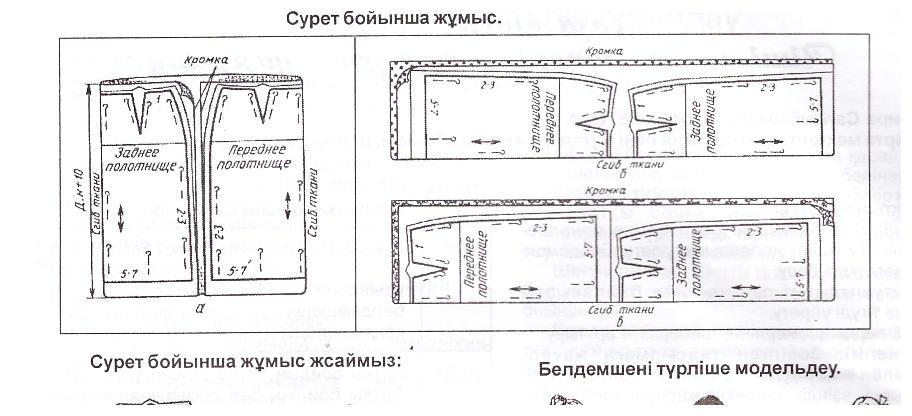 Матаны пішуге дайындау.Пішу технологиясы