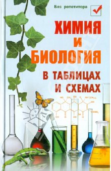 Қайырбек Оразов атындағы Аралағаш орта мектебінің химия- биология пәні мұғалімі Қаңтарбаева Жұлдыз Қырғызовнаның шығармашылық есебі.