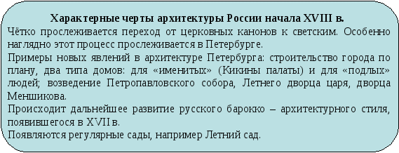 Культура во времена правления Петра I