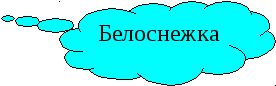 Конспект урока по русскому языку на тему Написание слов с мягким знаком на конце слова (2 класс)