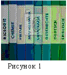 Урок немецкого языка в 6 классе Was unsere deutsche Freunde alles in der Schule machen.