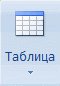 Инструкция по созданию таблиц в WORD