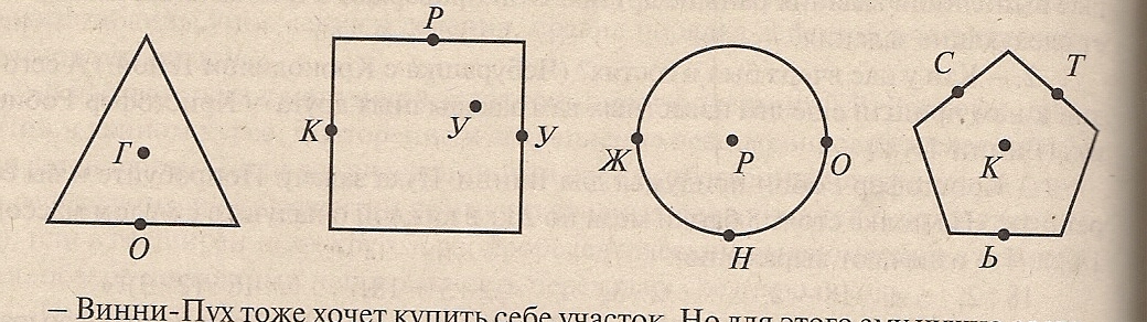 Конспект урока по теме: Окружность 3 класс