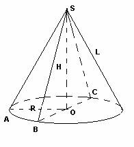 Конспект урока геометрии по теме «Объём конуса», 11 класс