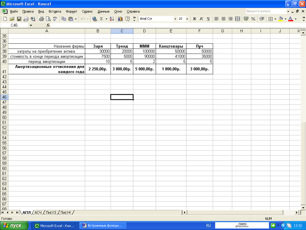 Методическая разработка по теме Встроенные функции Excel