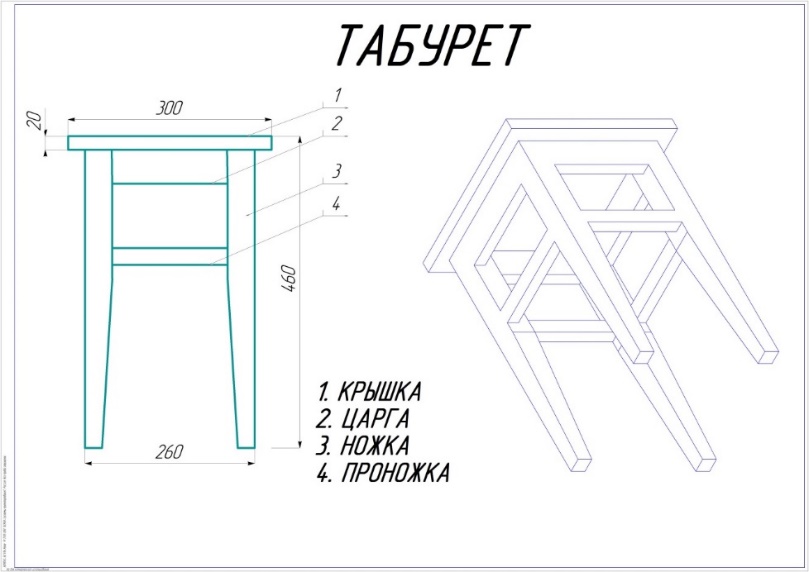 Конспект урока по столярному делу Выстрагивание ножки табурета по размерам 9 класс (VIII вид)