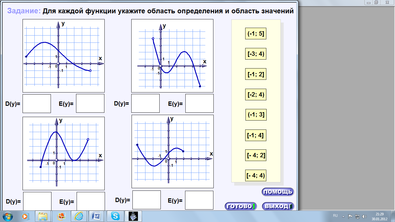 Графики функций область определения и область значения. Графики функций задания. Область значения функции на графике. Графическое задание функции. Задачи на графики функций.