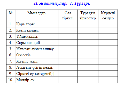 Уроки казахского языка. 7-класс