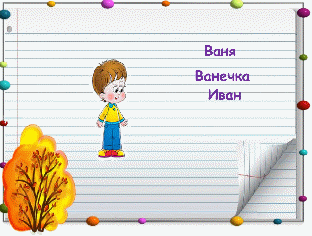 Урок по русскому языку Большая буква в собственных именах