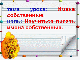 Урок по русскому языку Большая буква в собственных именах