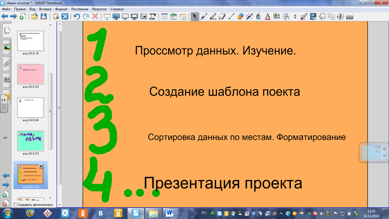 Методическая разработка по использованию интерактивной доски в проектной деятельности