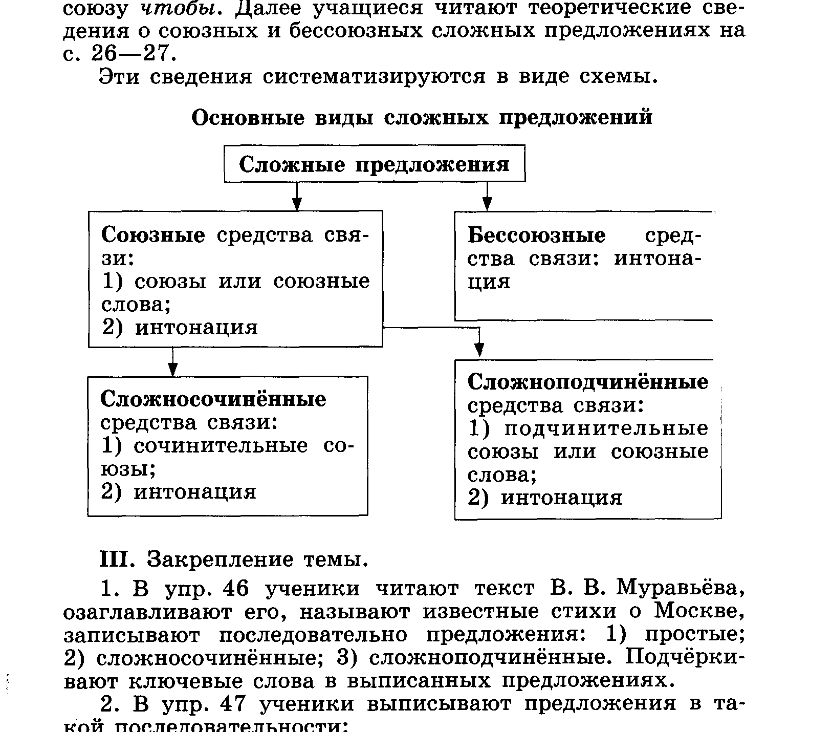 Поурочные разработки по русскому языку: 9 класс.