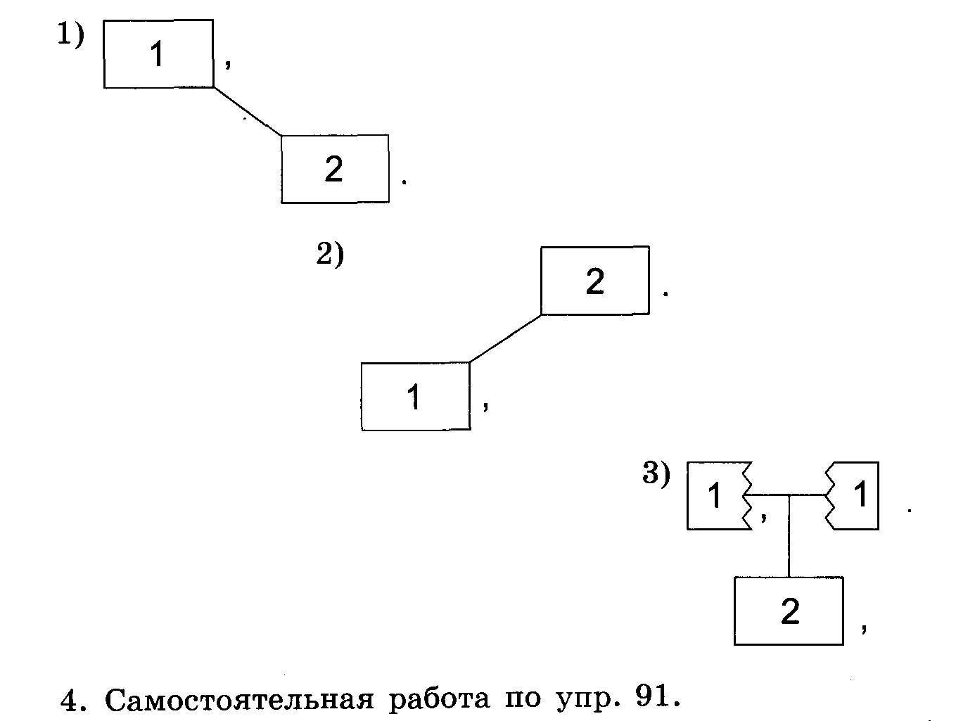 Поурочные разработки по русскому языку: 9 класс.