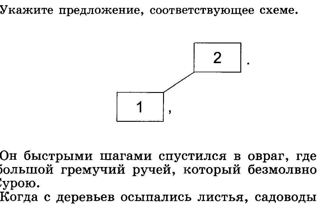 Поурочные разработки по русскому языку: 9 класс.