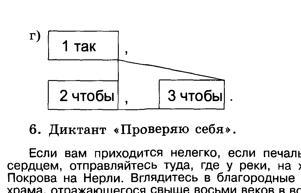 Поурочные разработки по русскому языку: 9 класс.