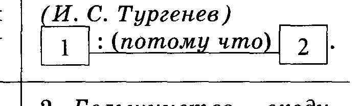 Поурочные разработки по русскому языку: 9 класс.