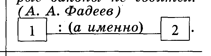 Поурочные разработки по русскому языку: 9 класс.