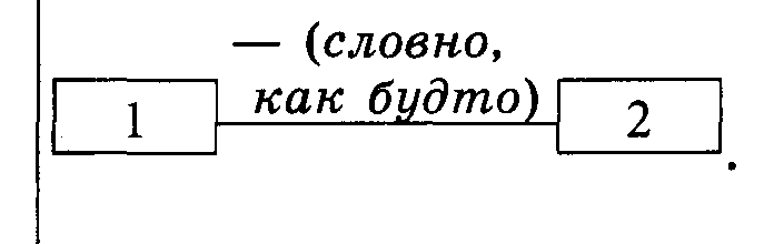 Поурочные разработки по русскому языку: 9 класс.