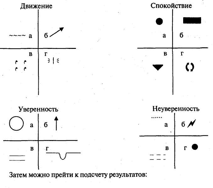 Движение и покой