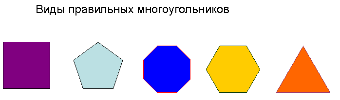 Разработка факультативного занятия на тему: Конструирование многоугольников из деталей танграма