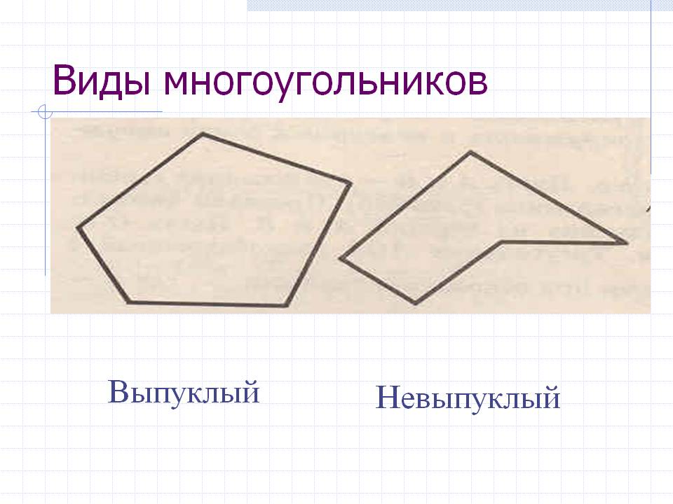 Разработка факультативного занятия на тему: Конструирование многоугольников из деталей танграма