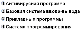 Тесты по информатике по теме «Аппаратное и программное обеспечение ЭВМ»