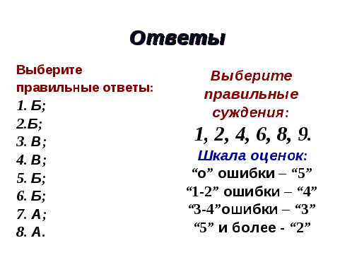 Конспект урока по биологии на тему Моногибридное скрещивание (9- 10 классы).