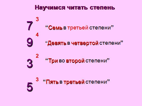 Конспект урока по математике на тему Степень числа