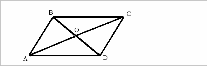 Практическая работа по геометрии Равенство векторов1