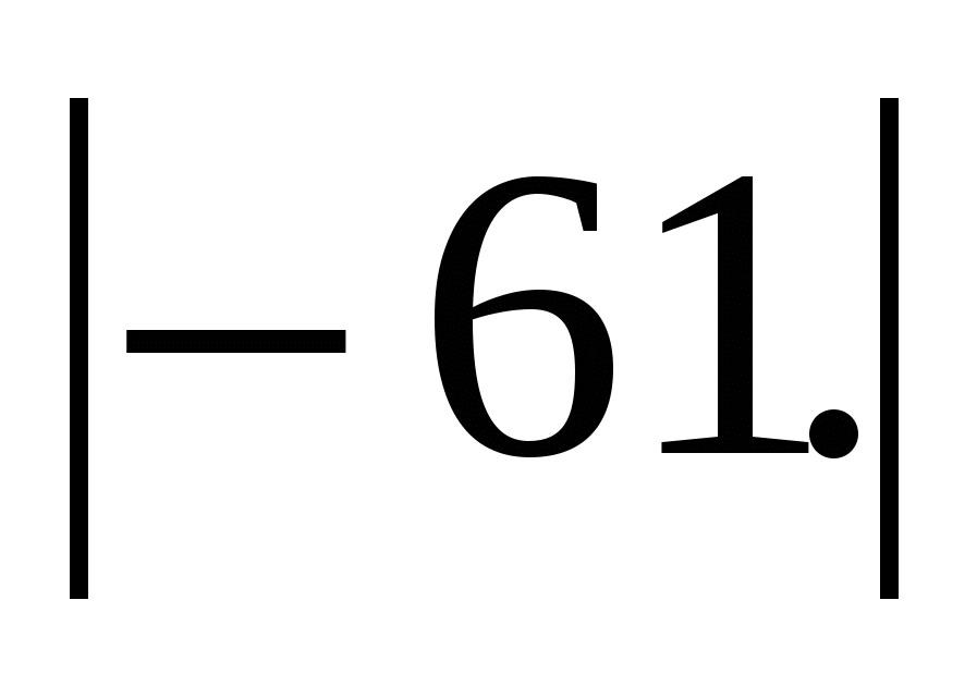 Сложение рациональных чисел (6 класс)